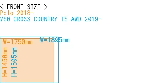 #Polo 2018- + V60 CROSS COUNTRY T5 AWD 2019-